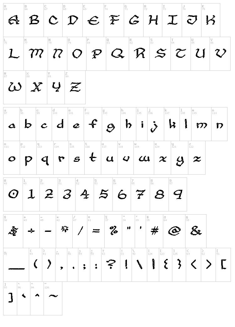Cup and Talon font map